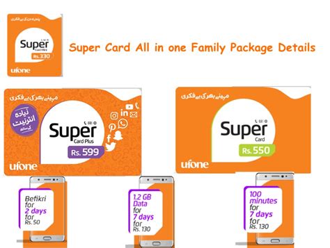 mini smart card ufone|ufone super card package monthly.